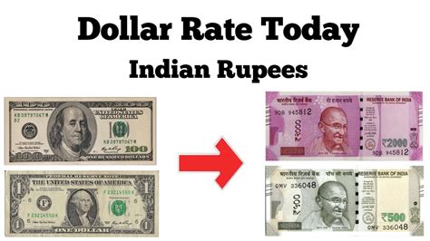 142 usd to indian rupees.